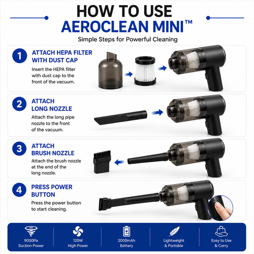 AeroClean Mini 2 in 1 Vacuum Cleaner