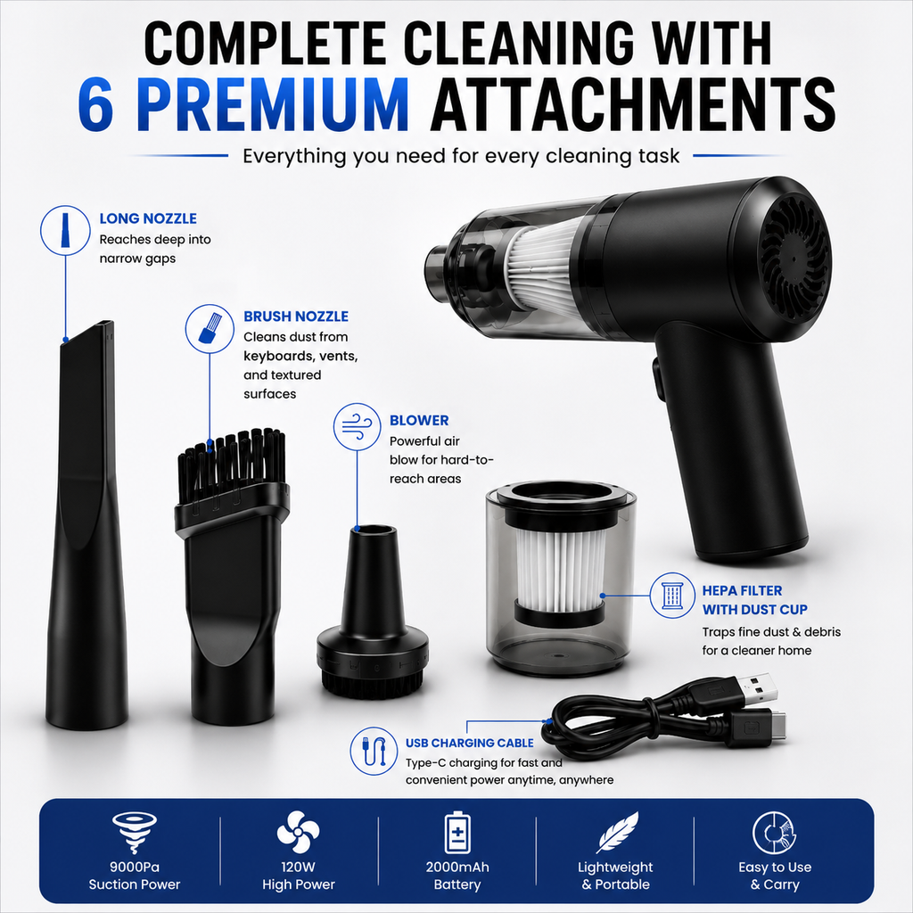 AeroClean Mini 2 in 1 Vacuum Cleaner